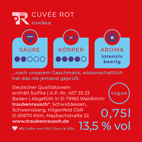 No 6: KRÄFTIG